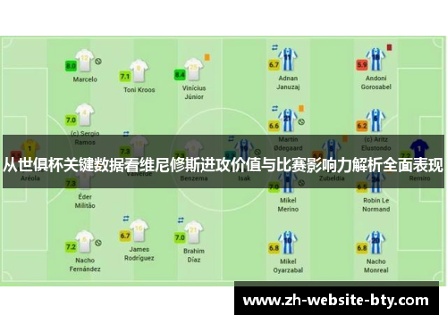 从世俱杯关键数据看维尼修斯进攻价值与比赛影响力解析全面表现