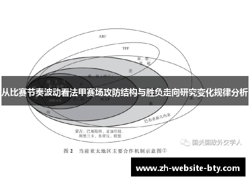 从比赛节奏波动看法甲赛场攻防结构与胜负走向研究变化规律分析