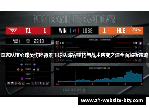 国家队核心球员伤停背景下球队阵容重构与战术应变之道全面解析策略